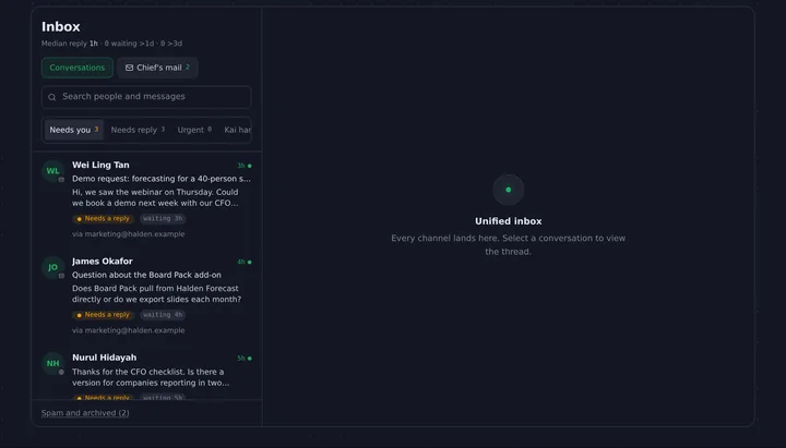 Layar Inbox di Levric